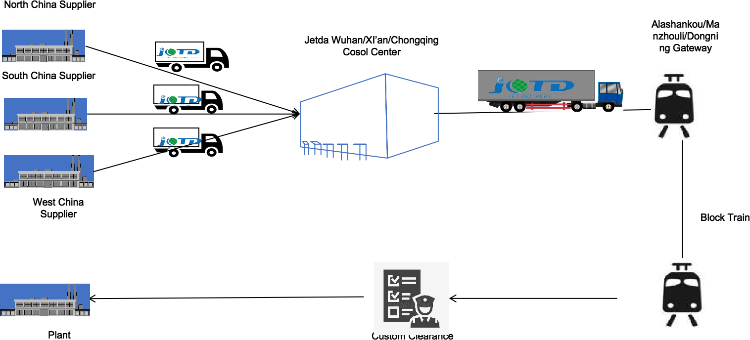 Bitmap